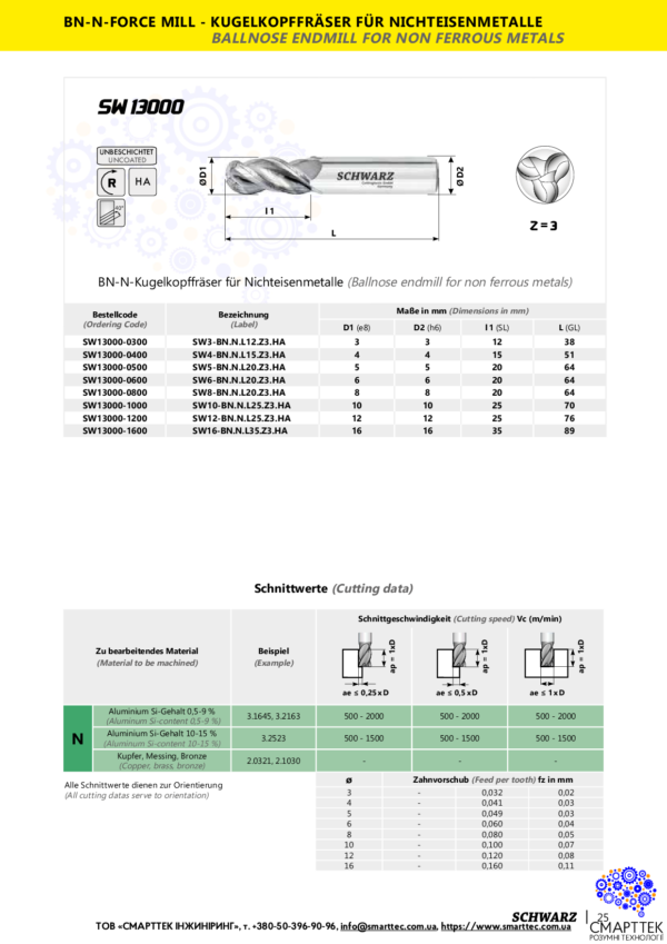 Страница из каталога фрезы SW13000-1600